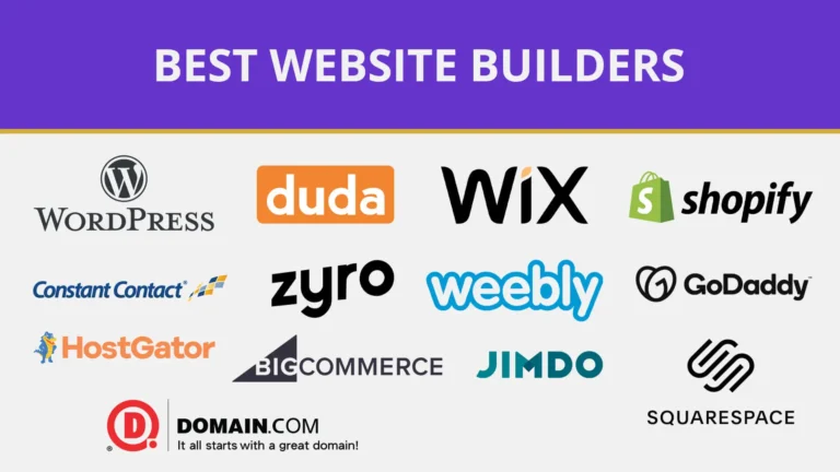 best-website-builder-for-beginners