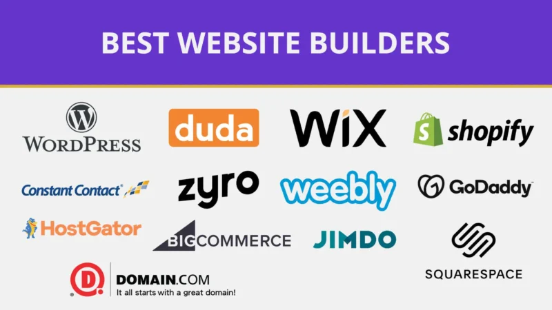 best-website-builder-for-beginners