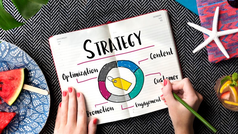 create-social-media-marketing-strategy