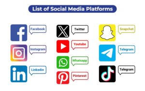 effective-social-media-platforms-marketing