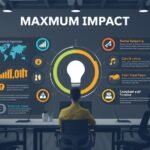 Infographic Design Tips for Maximum Impact